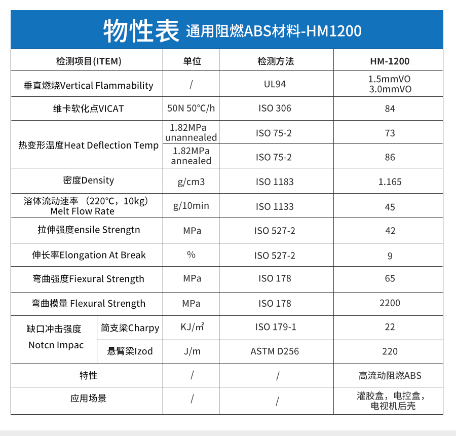 阻燃ABS詳情頁(yè)-電腦端_05