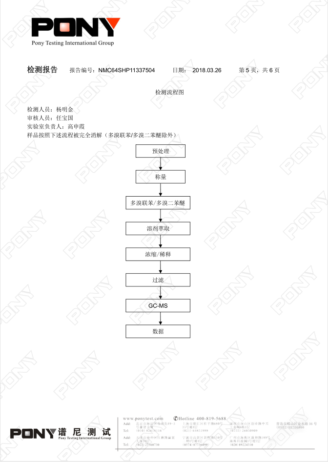 電器和電子設(shè)備用改性塑料為什么需進(jìn)行六項(xiàng)非金屬檢測 ？