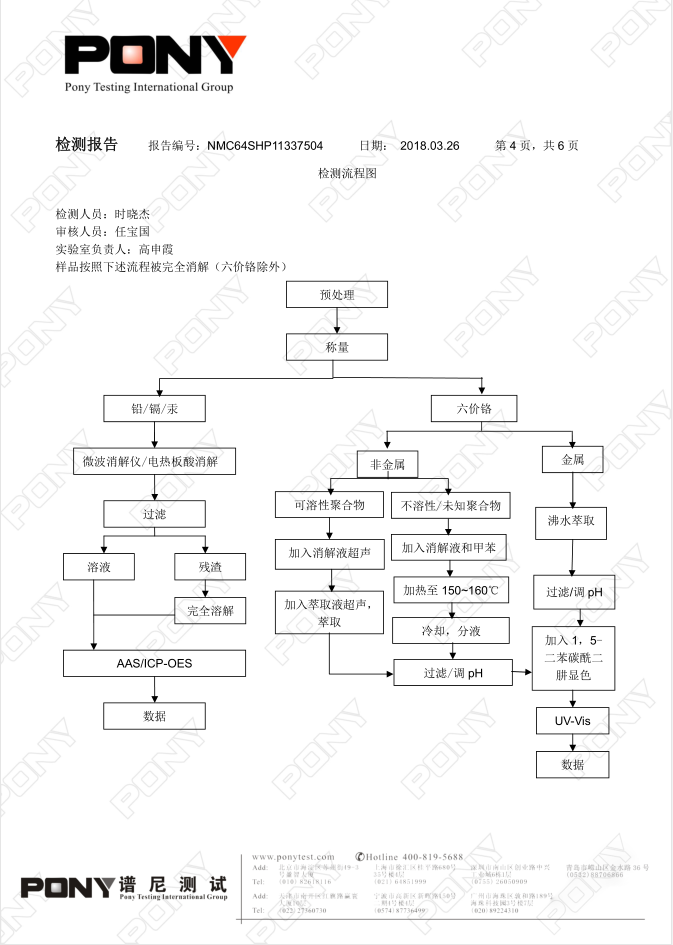 電器和電子設(shè)備用改性塑料為什么需進(jìn)行六項(xiàng)非金屬檢測 ？
