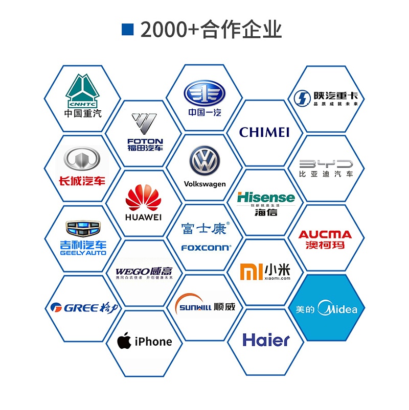 青島中新華美合作企業(yè)